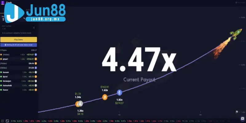 Mẹo chơi Crash dễ thắng cho người mới