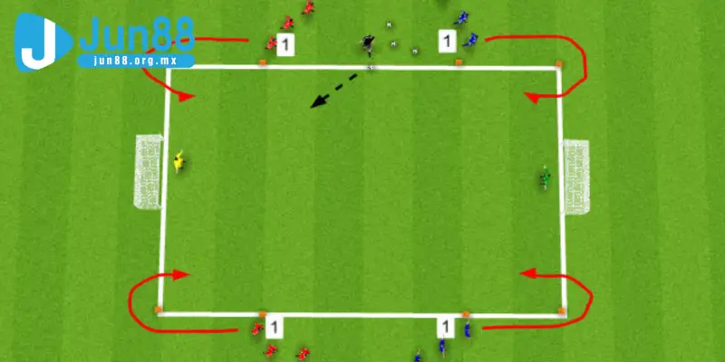 Vì sao nên trải nghiệm trò chơi Number Game Soccer 5?